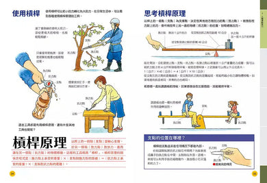 【小學生的百科事典】力學原來這麼有趣-非故事: 參考百科 Reference & Encyclopedia-買書書 BuyBookBook