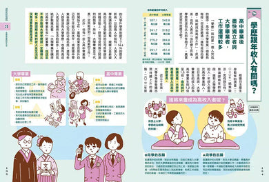 我們為什麼要賺錢?為什麼要存錢?:運用財富改變未來,了解世界與自己的金錢理財課-非故事: 生涯規劃 Life Planning-買書書 BuyBookBook