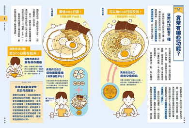 我們為什麼要賺錢?為什麼要存錢?:運用財富改變未來,了解世界與自己的金錢理財課-非故事: 生涯規劃 Life Planning-買書書 BuyBookBook