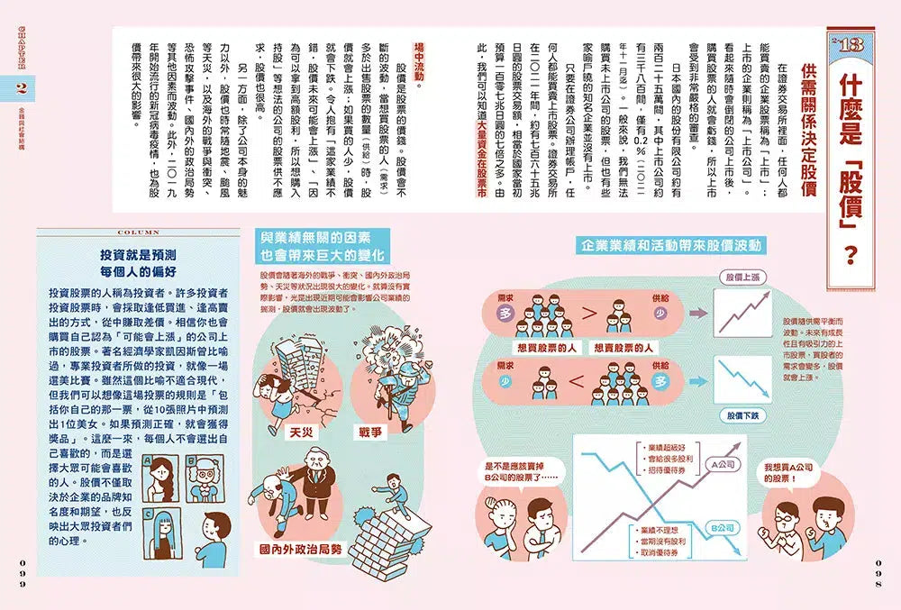 我們為什麼要賺錢?為什麼要存錢?:運用財富改變未來,了解世界與自己的金錢理財課-非故事: 生涯規劃 Life Planning-買書書 BuyBookBook
