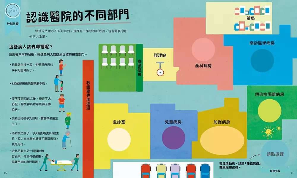 我10歲,學醫學【小學生未來志願系列】★附贈:貼紙、桌遊海報、遊戲紙模-非故事: 生涯規劃 Life Planning-買書書 BuyBookBook