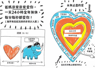 好好溝通!為什麼全宇宙的爸媽都這樣?-非故事: 生涯規劃 Life Planning-買書書 BuyBookBook