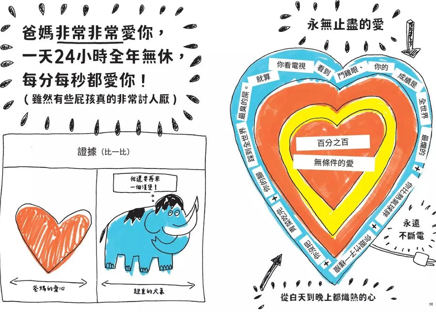 好好溝通!為什麼全宇宙的爸媽都這樣?-非故事: 生涯規劃 Life Planning-買書書 BuyBookBook