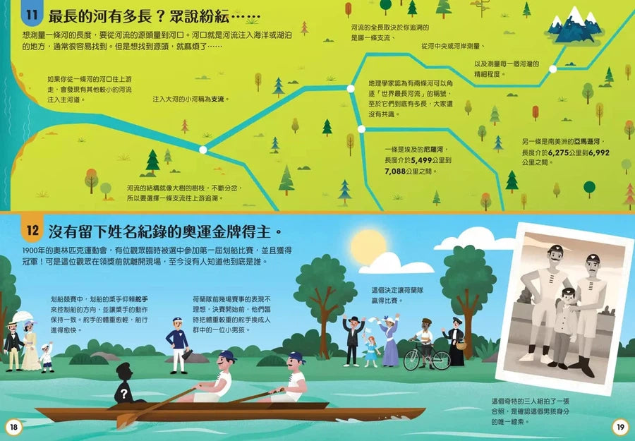 小小科學人:100未知大發現-非故事: 科學科技 Science & Technology-買書書 BuyBookBook