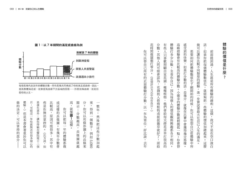 別把你的錢留到死:懂得花錢,是最好的投資——理想人生的9大財務思維-非故事: 生涯規劃 Life Planning-買書書 BuyBookBook