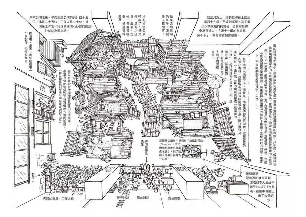工作大不同(經典再現版)(妹尾河童)-非故事: 參考百科 Reference & Encyclopedia-買書書 BuyBookBook