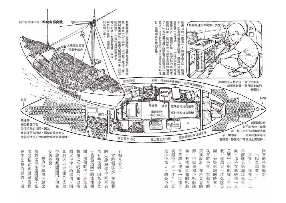 工作大不同(經典再現版)(妹尾河童)-非故事: 參考百科 Reference & Encyclopedia-買書書 BuyBookBook