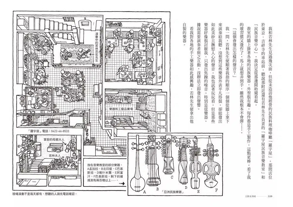 工作大不同(經典再現版)(妹尾河童)-非故事: 參考百科 Reference & Encyclopedia-買書書 BuyBookBook