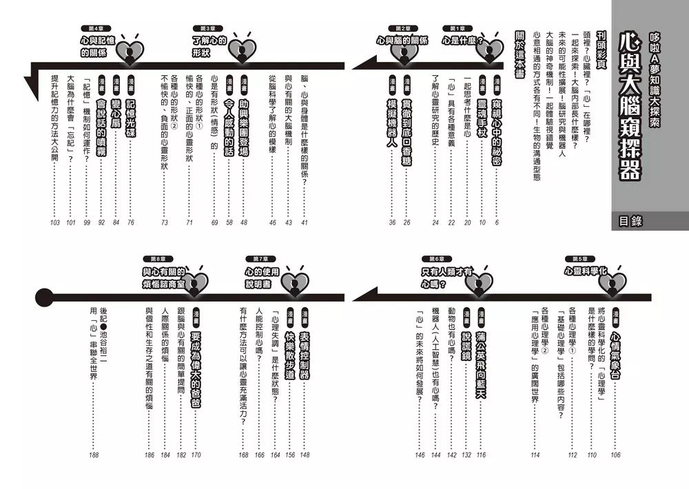 哆啦A夢知識大探索#11 心與大腦窺探器 (藤子·F·不二雄)-非故事: 科學科技 Science & Technology-買書書 BuyBookBook