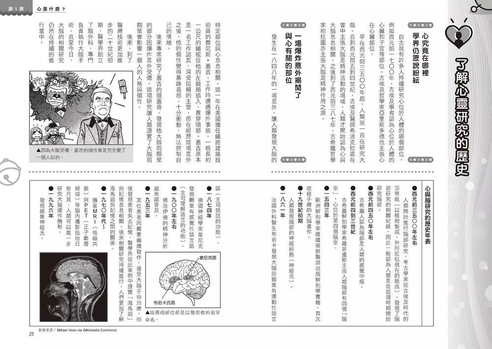 哆啦A夢知識大探索#11 心與大腦窺探器 (藤子·F·不二雄)-非故事: 科學科技 Science & Technology-買書書 BuyBookBook