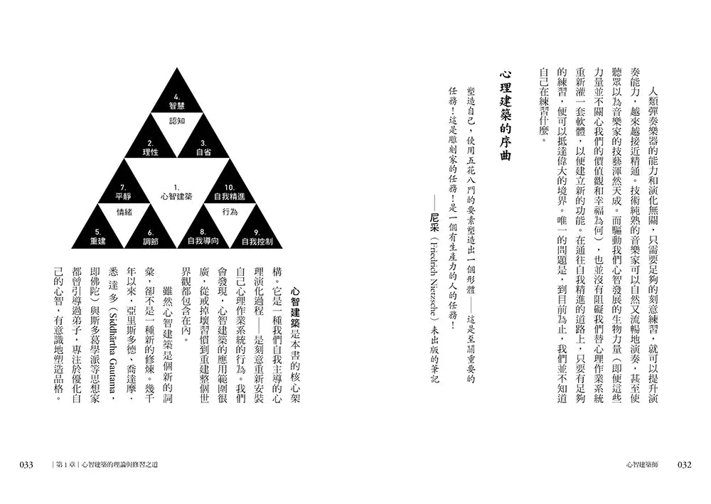 心智建築師:21世紀最佳自我精進手冊,重新架構自己的心智,升級能力並獲得幸福與成功-非故事: 心理勵志 Self-help-買書書 BuyBookBook