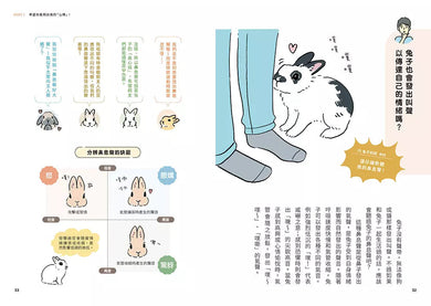 兔子的真心話:從情緒判讀、舉止反應、飼養照護到習慣養成,收錄兔子想對你說的 126 則養兔必備專門情報,與愛兔幸福共度每一天-非故事: 動物植物 Animal & Plant-買書書 BuyBookBook