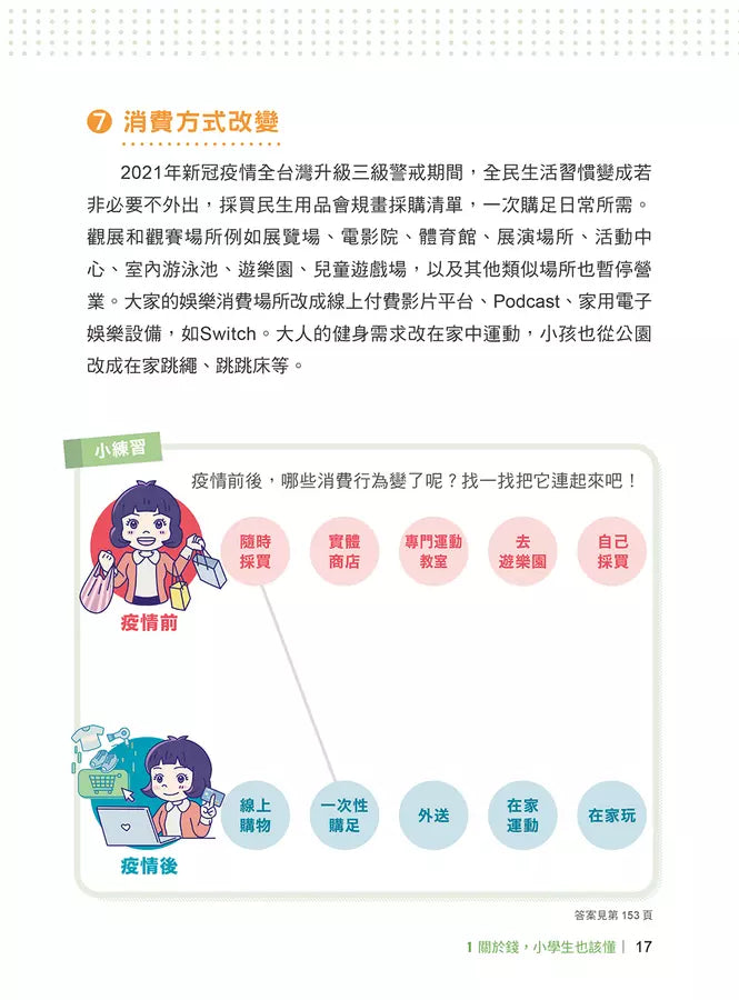 馬哈老師的理財遊樂園:小學生看得懂、學得會、用得上的金融素養地圖-非故事: 常識通識 General Knowledge-買書書 BuyBookBook