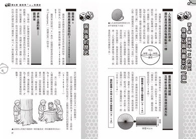 哆啦A夢知識大探索