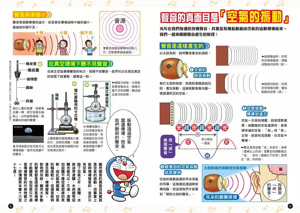哆啦A夢科學大冒險 6:玩轉聲音快樂屋-非故事: 參考百科 Reference & Encyclopedia-買書書 BuyBookBook