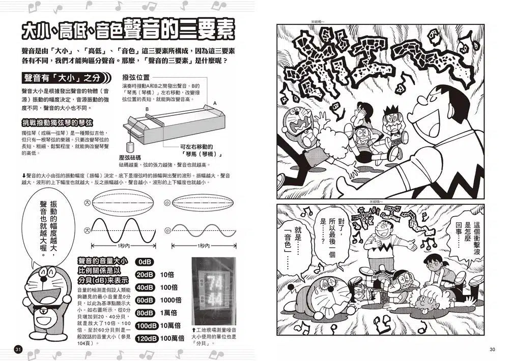 哆啦A夢科學大冒險 6:玩轉聲音快樂屋-非故事: 參考百科 Reference & Encyclopedia-買書書 BuyBookBook