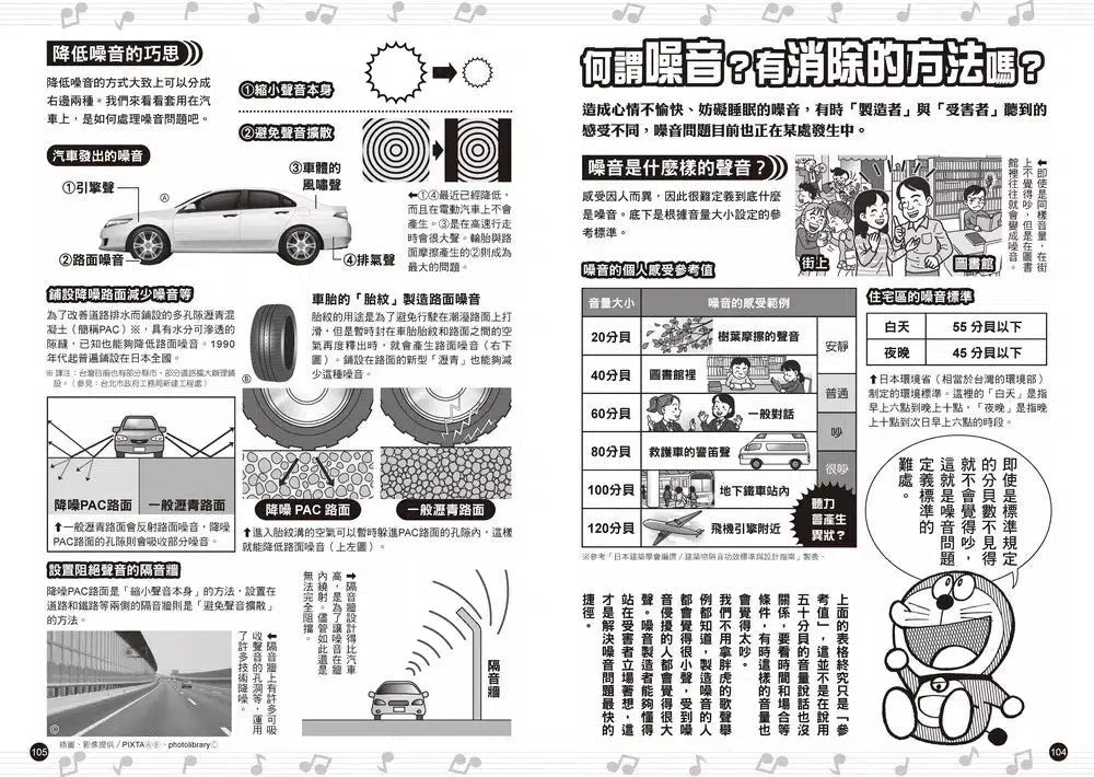 哆啦A夢科學大冒險 6:玩轉聲音快樂屋-非故事: 參考百科 Reference & Encyclopedia-買書書 BuyBookBook