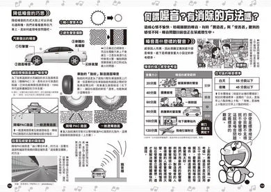 哆啦A夢科學大冒險 6:玩轉聲音快樂屋-非故事: 參考百科 Reference & Encyclopedia-買書書 BuyBookBook