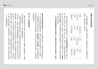 情緒流動:11個內在對話練習,陪伴孩子調節情緒-非故事: 心理勵志 Self-help-買書書 BuyBookBook