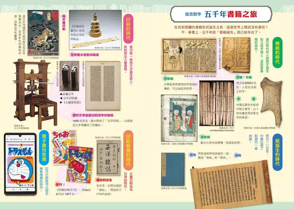 哆啦A夢知識大探索#14 書的誕生大百科 (藤子·F·不二雄)-非故事: 科學科技 Science & Technology-買書書 BuyBookBook