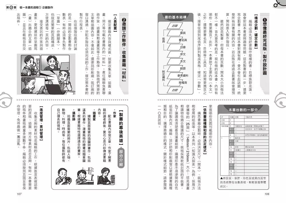哆啦A夢知識大探索#14 書的誕生大百科 (藤子·F·不二雄)-非故事: 科學科技 Science & Technology-買書書 BuyBookBook