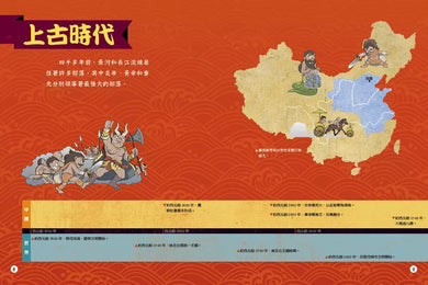 搞笑古人說歷史:中國篇套書(一套2本)-故事: 歷史故事 Historical-買書書 BuyBookBook