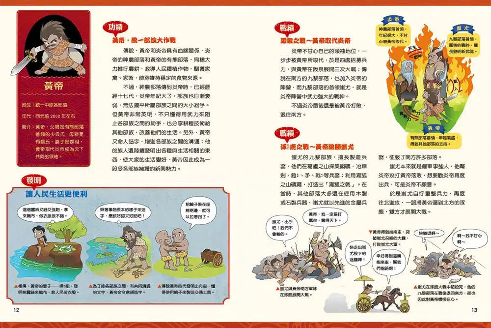 搞笑古人說歷史:中國篇套書(一套2本)-故事: 歷史故事 Historical-買書書 BuyBookBook