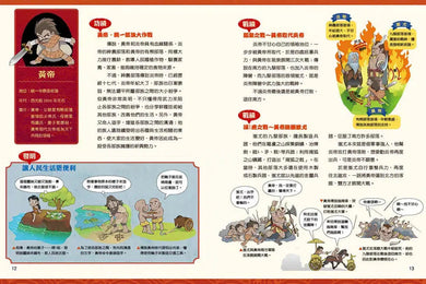 搞笑古人說歷史:中國篇套書(一套2本)-故事: 歷史故事 Historical-買書書 BuyBookBook