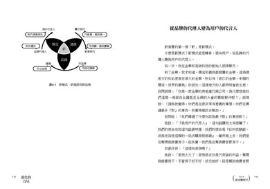 Inside Page 4