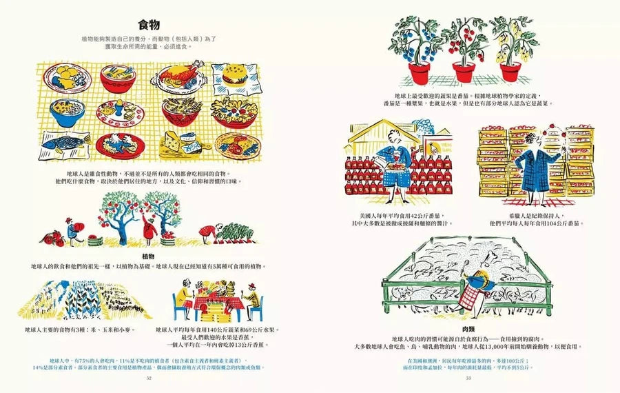地球人與不可思議的地球大小事:最有梗的地球人生存圖解說明書-非故事: 參考百科 Reference & Encyclopedia-買書書 BuyBookBook