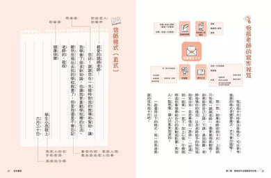 小學生的寫作任務‧初階篇:跟著怡辰老師看漫畫學寫作,從造句、書信到小日記,奠定寫作基礎!-非故事: 語文學習 Language Learning-買書書 BuyBookBook