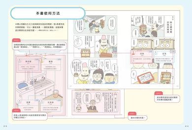 最有梗的諾貝爾獎教室 諾貝爾君與他的科學大前輩:自然科學篇-非故事: 科學科技 Science & Technology-買書書 BuyBookBook