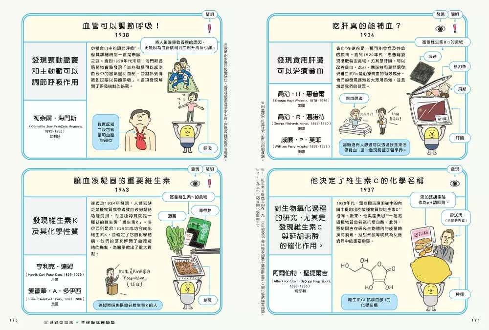 最有梗的諾貝爾獎教室 諾貝爾君與他的科學大前輩:自然科學篇-非故事: 科學科技 Science & Technology-買書書 BuyBookBook