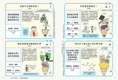 最有梗的諾貝爾獎教室 諾貝爾君與他的科學大前輩:自然科學篇-非故事: 科學科技 Science & Technology-買書書 BuyBookBook