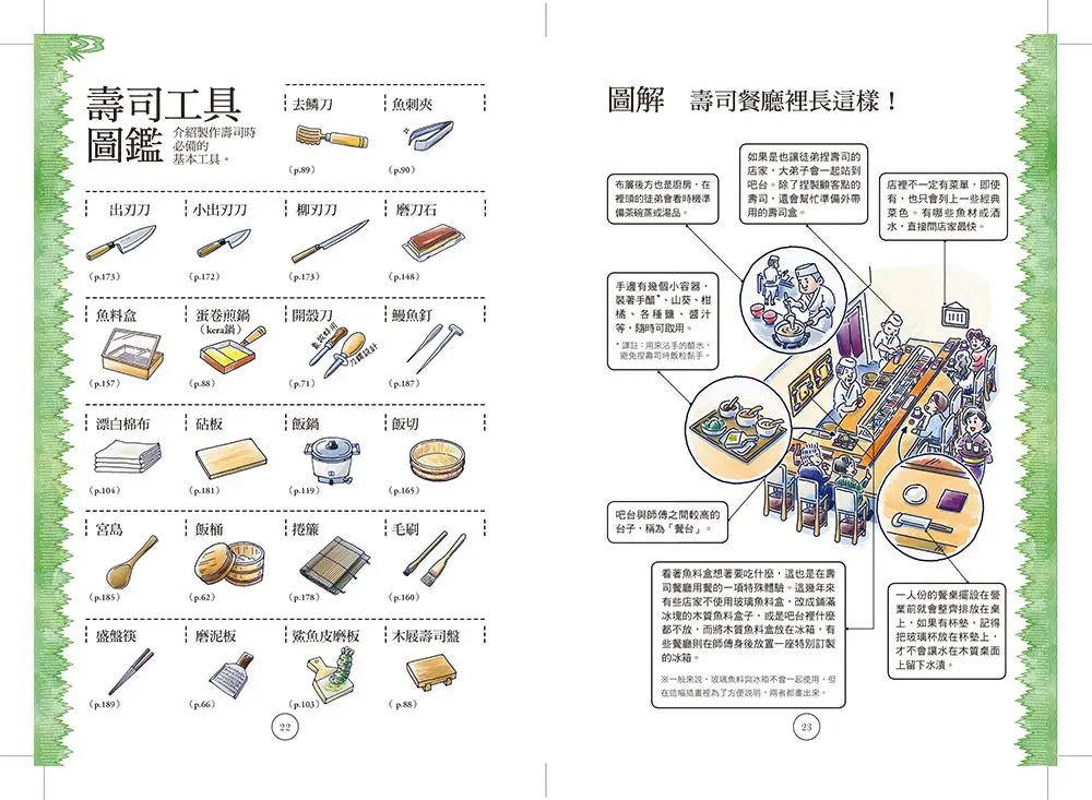 Inside Page 2