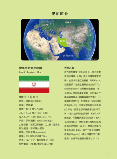 伊朗:世界遺產紀行