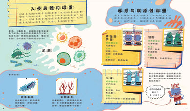Inside Page 2