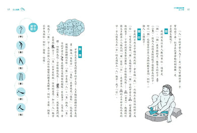 Inside Page 3