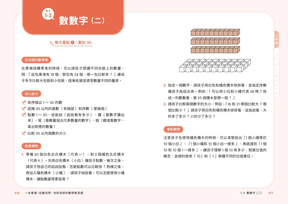 Inside Page 4