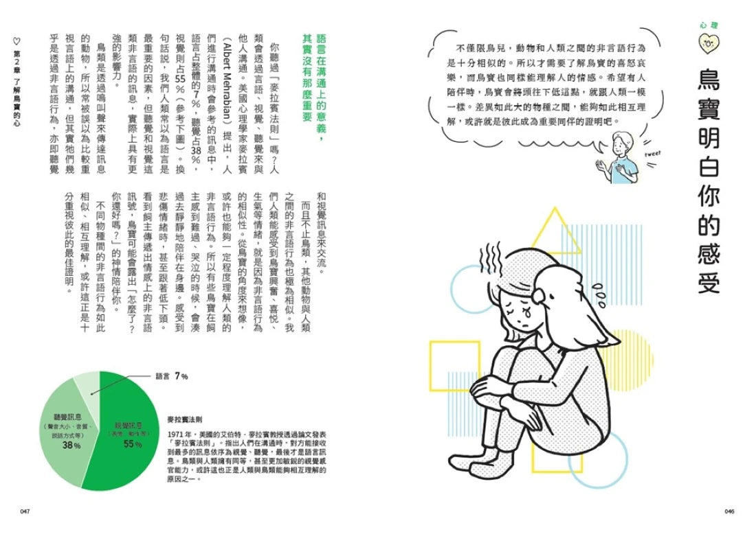 鳥醫生的養鳥小百科: 25種常見家鳥,從鸚鵡、文鳥到雀科,與啾星人交心的飼養訣竅 平裝書 Paperback