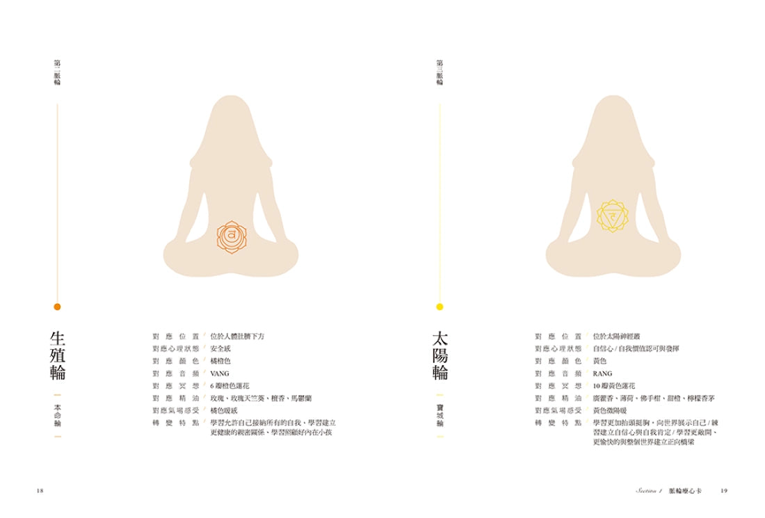 脈輪療心卡:生命療癒的脈輪寶石,收集生命中愛的能量(牌卡典藏版)【附53張牌卡+療心卡使用說明書+牌卡使用示範影片】 平裝書 Paperback