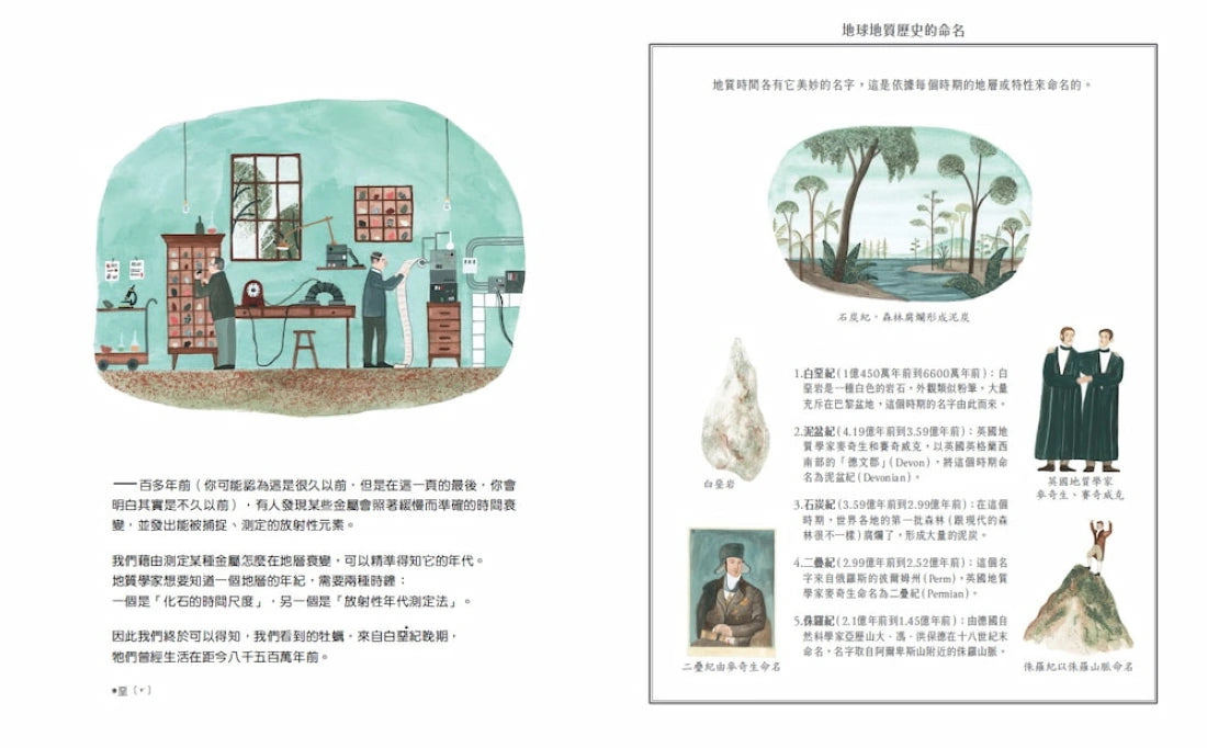 咦,山頂有牡蠣化石 精裝書 Hardback