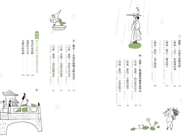 【秋芳老師的經典不私塾】套書二冊【加贈精華有聲書兩集】:《有了詩就不一樣:來讀詩經吧!》+《做自己的煉金術師:來讀論語吧!》 平裝書 Paperback