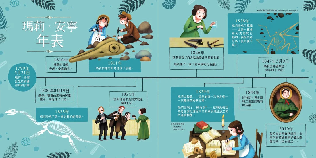 恐龍女孩:第一位古生物學家瑪莉.安寧的化石大發現 精裝書 Hardback