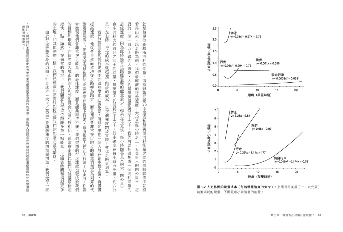 燃:最新研究,揭開身體究竟如何燃燒卡路里、減肥、保持健康! 平裝書 Paperback