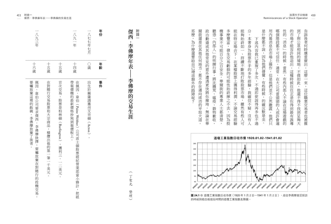 股票作手回憶錄【獨家圖解股市最小阻力路徑】:一代交易巨擘傑西.李佛摩的警世真傳,投資人必讀的操盤聖經 平裝書 Paperback