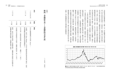股票作手回憶錄【獨家圖解股市最小阻力路徑】:一代交易巨擘傑西.李佛摩的警世真傳,投資人必讀的操盤聖經 平裝書 Paperback