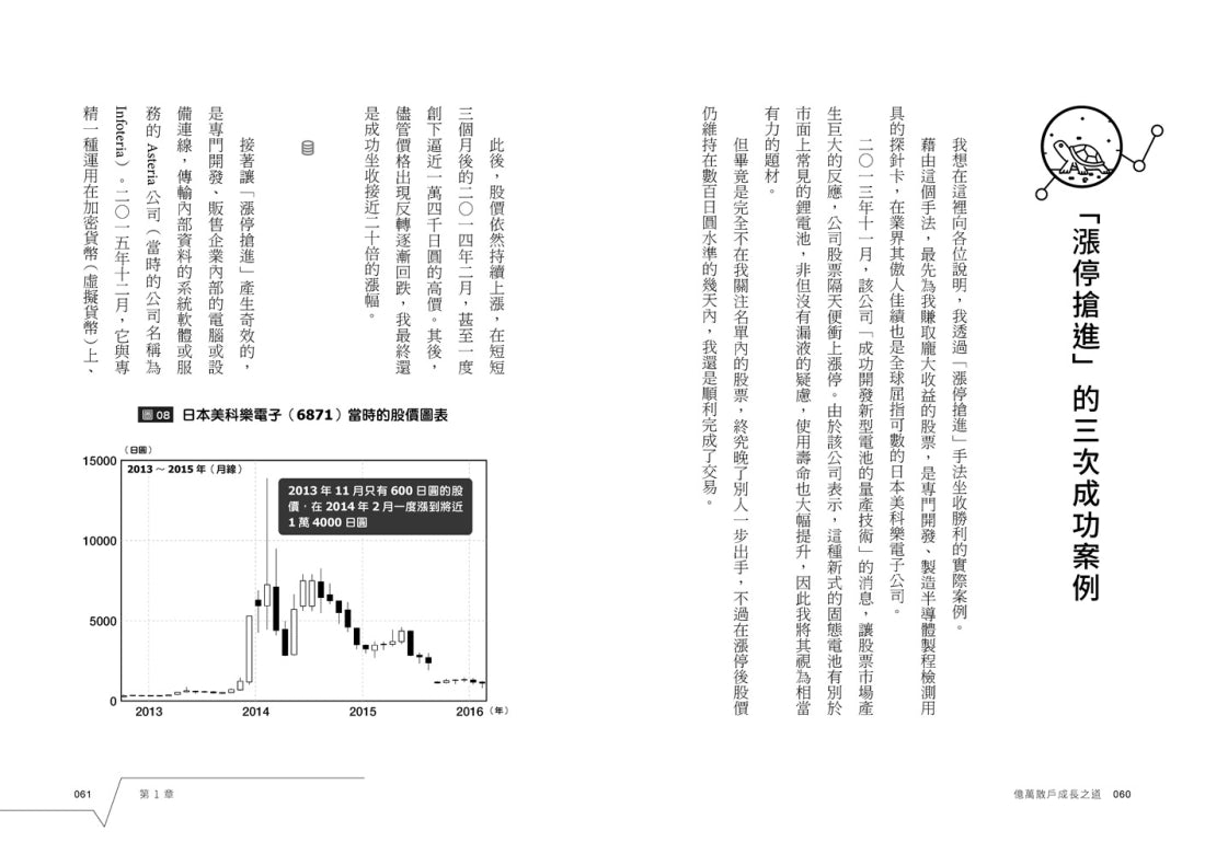日本散戶傳奇的小型成長股獲利法則:10倍飆股這樣選!打造年化報酬率30%的選股戰略 平裝書 Paperback