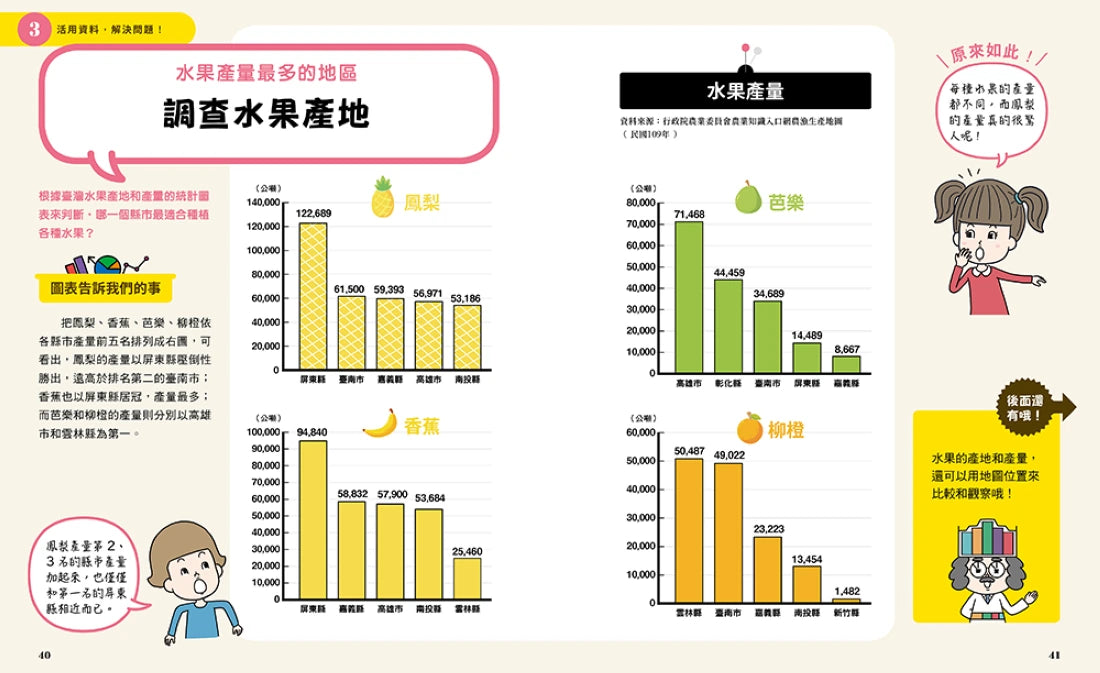 小學生的統計圖表活用術:叫我資料小達人1.比較數量大小 精裝書 Hardback