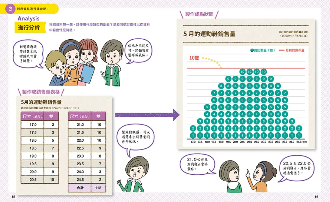 小學生的統計圖表活用術:叫我資料小達人4.驗證預測結果 精裝書 Hardback